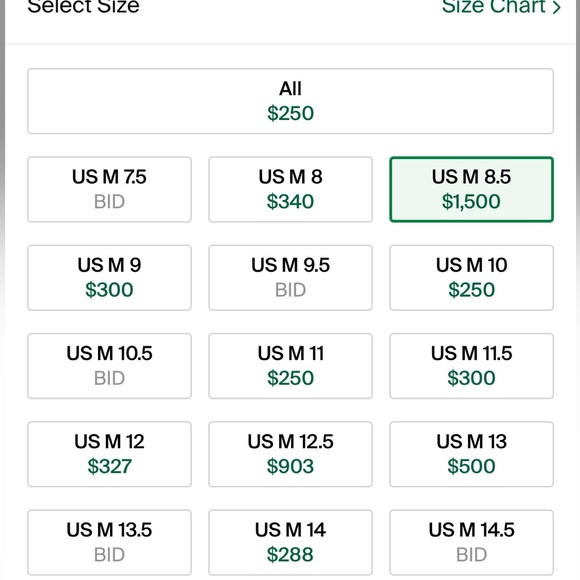 A1-RARE 2012 Nike Air Uptempo - Men SZ 12 - Picture 13 of 13